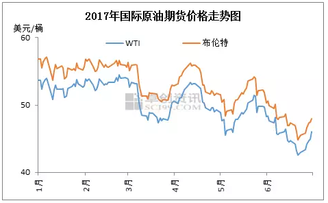 w66利来国际(中国区)官方网站