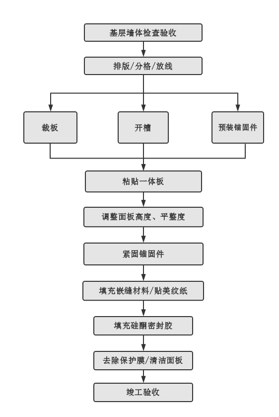 w66利来国际(中国区)官方网站