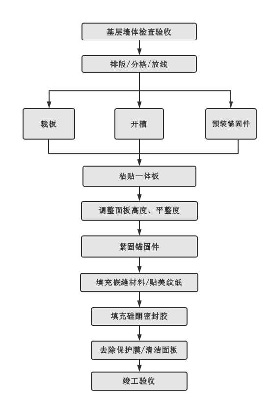 w66利来国际(中国区)官方网站