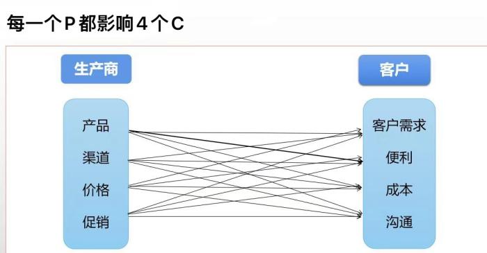 w66利来国际(中国区)官方网站