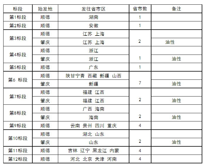 w66利来国际(中国区)官方网站