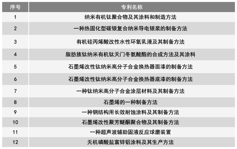 w66利来国际(中国区)官方网站