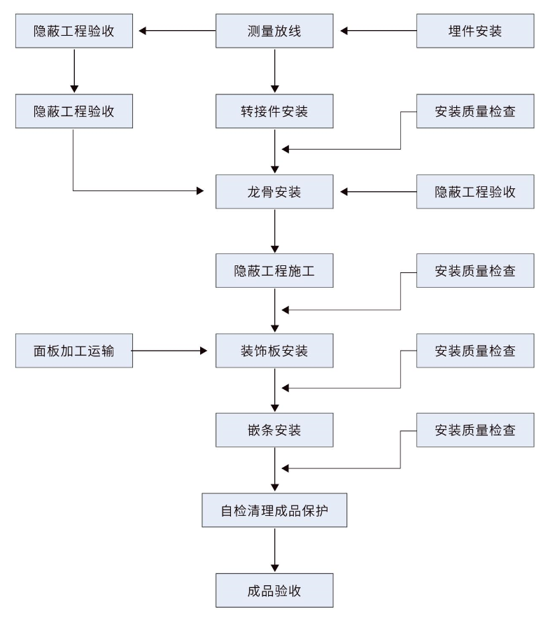 w66利来国际(中国区)官方网站